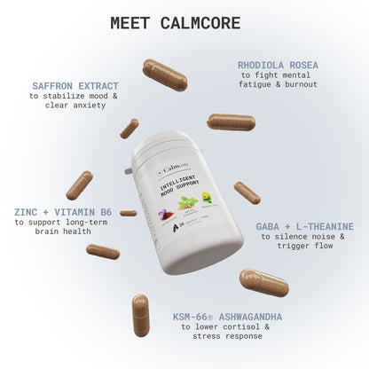 Calm Core - Intelligent Mood Support Kit