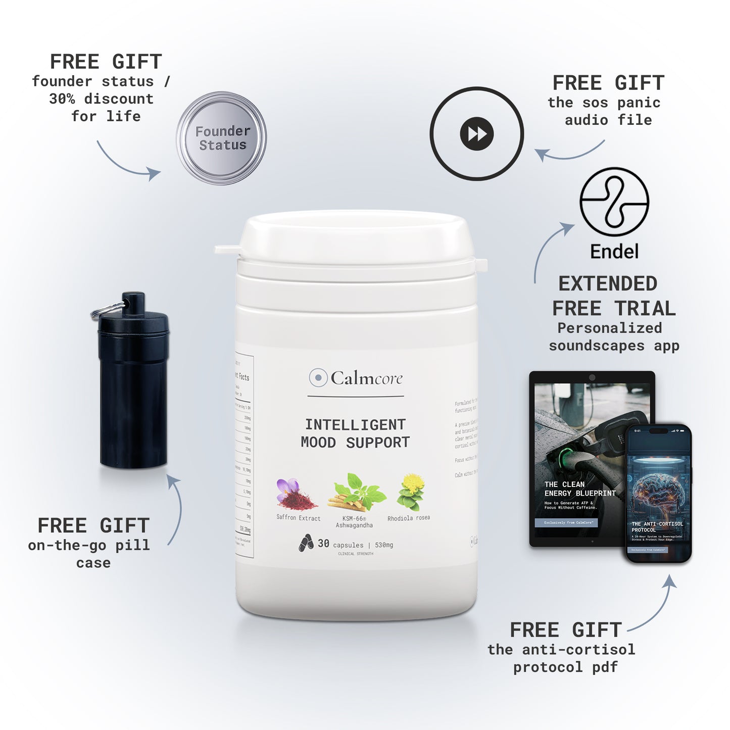 Calm Core - Intelligent Mood Support Kit